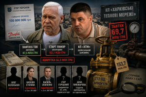 «Золоті засувки» за підписом Терехова: як у Харкові розпиляли 70 мільйонів гривень на тепломережах під час війни