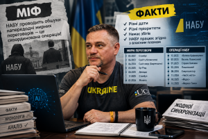 Димна завіса для розпилу: як одіозні ділки використовують міф про «синхронність» НАБУ з дипломатією, аби врятувати награбоване