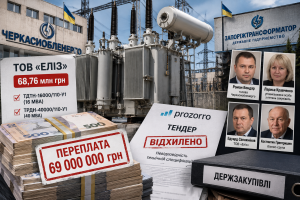 Золоті трансформатори для «Черкасиобленерго»: як державного виробника викинули з тендеру заради переплати у 69 мільйонів